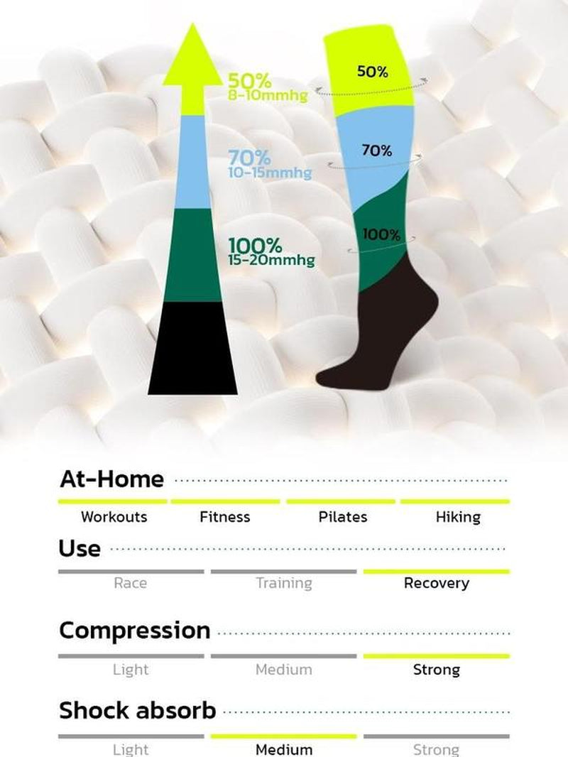 Aofit Energizesox Compression Stockings - Elastic Compression Stockings for Running,Deadlift Sock, Gripsocks,Outdoor Running Socks,